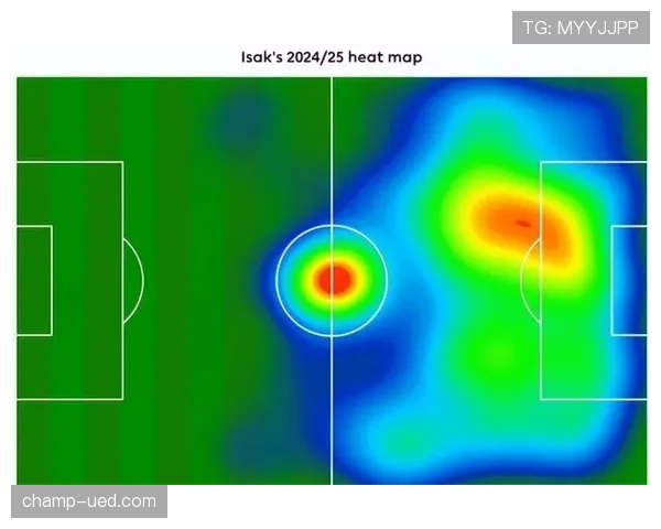 伊萨克与哈兰德：英超进攻效率差异与战术角色适配性解析