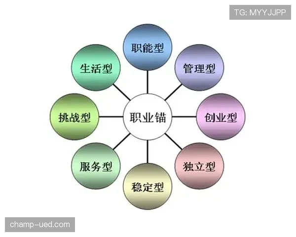 罗德里能否成为体系核心：价值支撑与能力边界分析