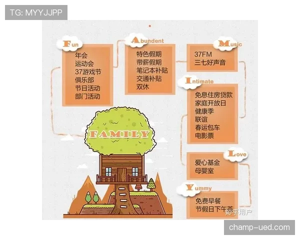 萨卡的生涯天花板：技术特点与成长瓶颈如何决定其上限