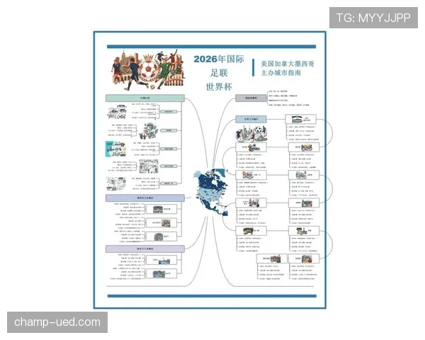 2026世界杯排名最被高估球队分析